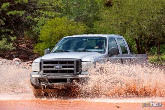 Despite Q4 Success, Rivian Stock Price Slides