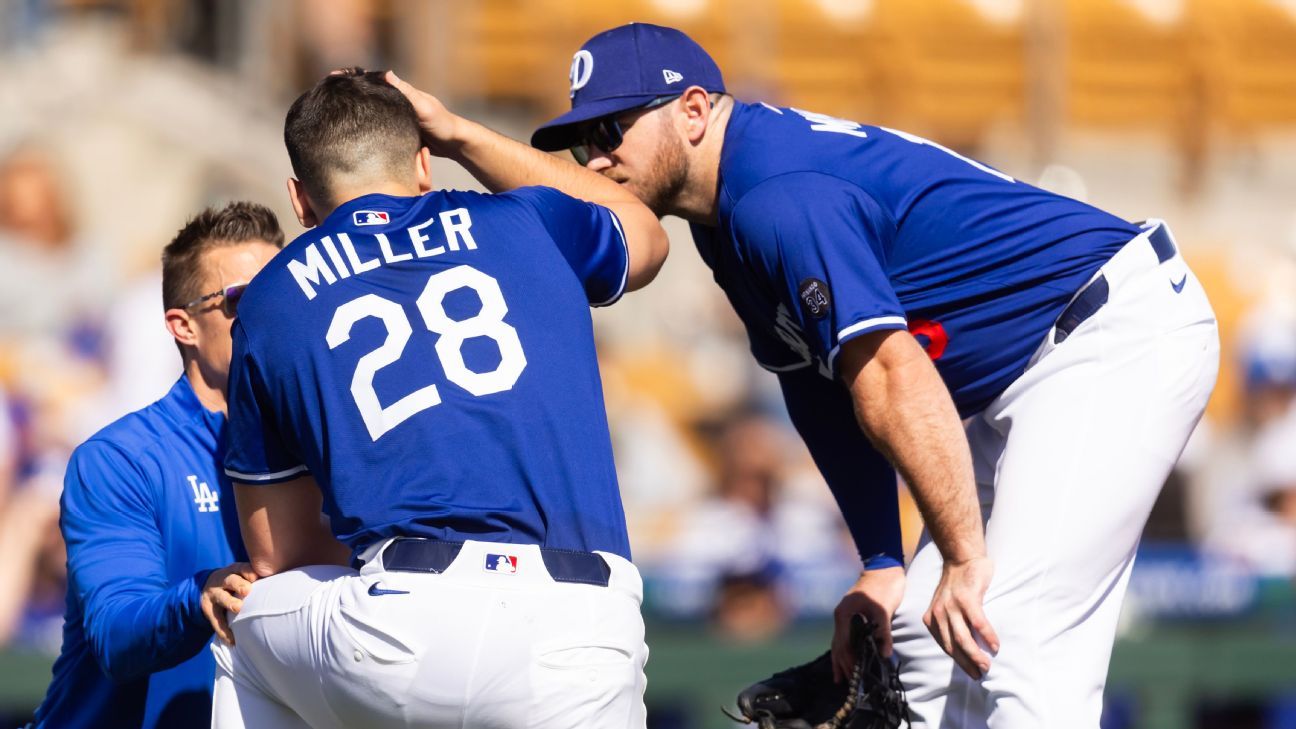 Dodgers' Bobby Miller Injured After Being Hit By Line Drive